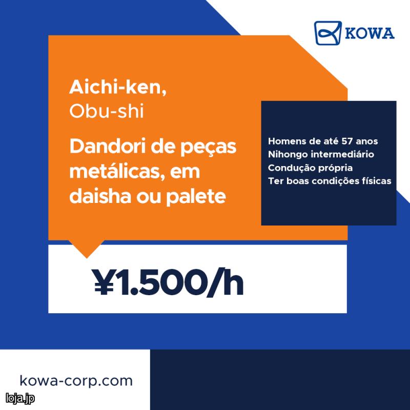 Dandori de peças metálicas, em daisha ou palete